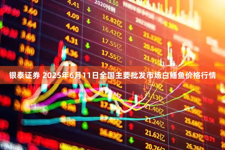 银泰证券 2025年6月11日全国主要批发市场白鳝鱼价格行情