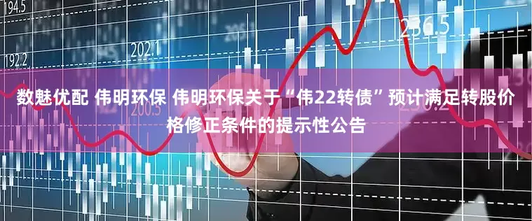 数魅优配 伟明环保 伟明环保关于“伟22转债”预计满足转股价格修正条件的提示性公告
